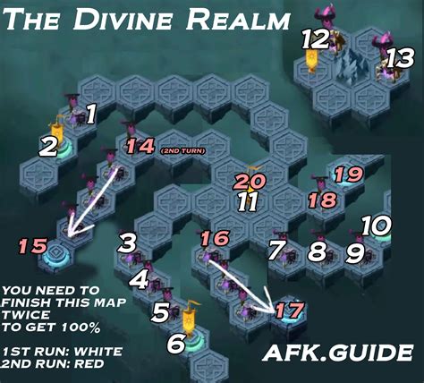 afk arena royaume divin|Afk Arena Guide The Divine Realm – Yoiki Guide.